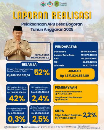 Laporan Pertanggungjawaban Realisasi Pelaksanaan APBDesa Tahun Anggaran 2025